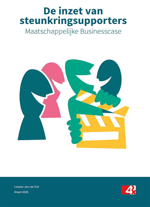 voorkant maatschappelijke businesscase